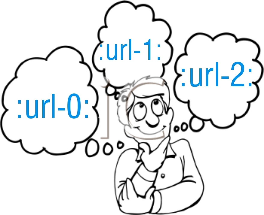 How to show parts of url in wapkiz and wapaxo